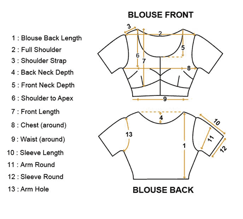 MySilkLove Blouse Stitching (Prepaid Orders Only)